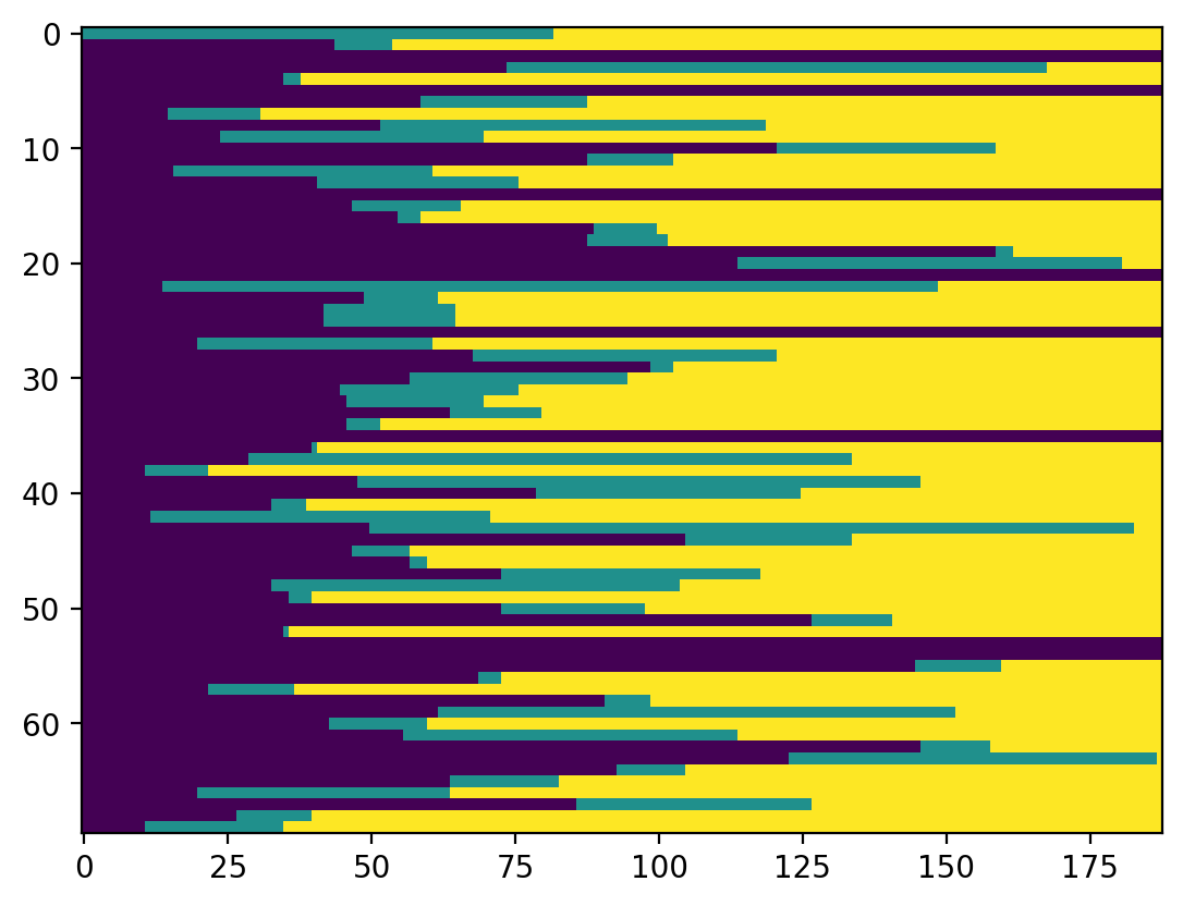<Figure size 640x480 with 1 Axes>