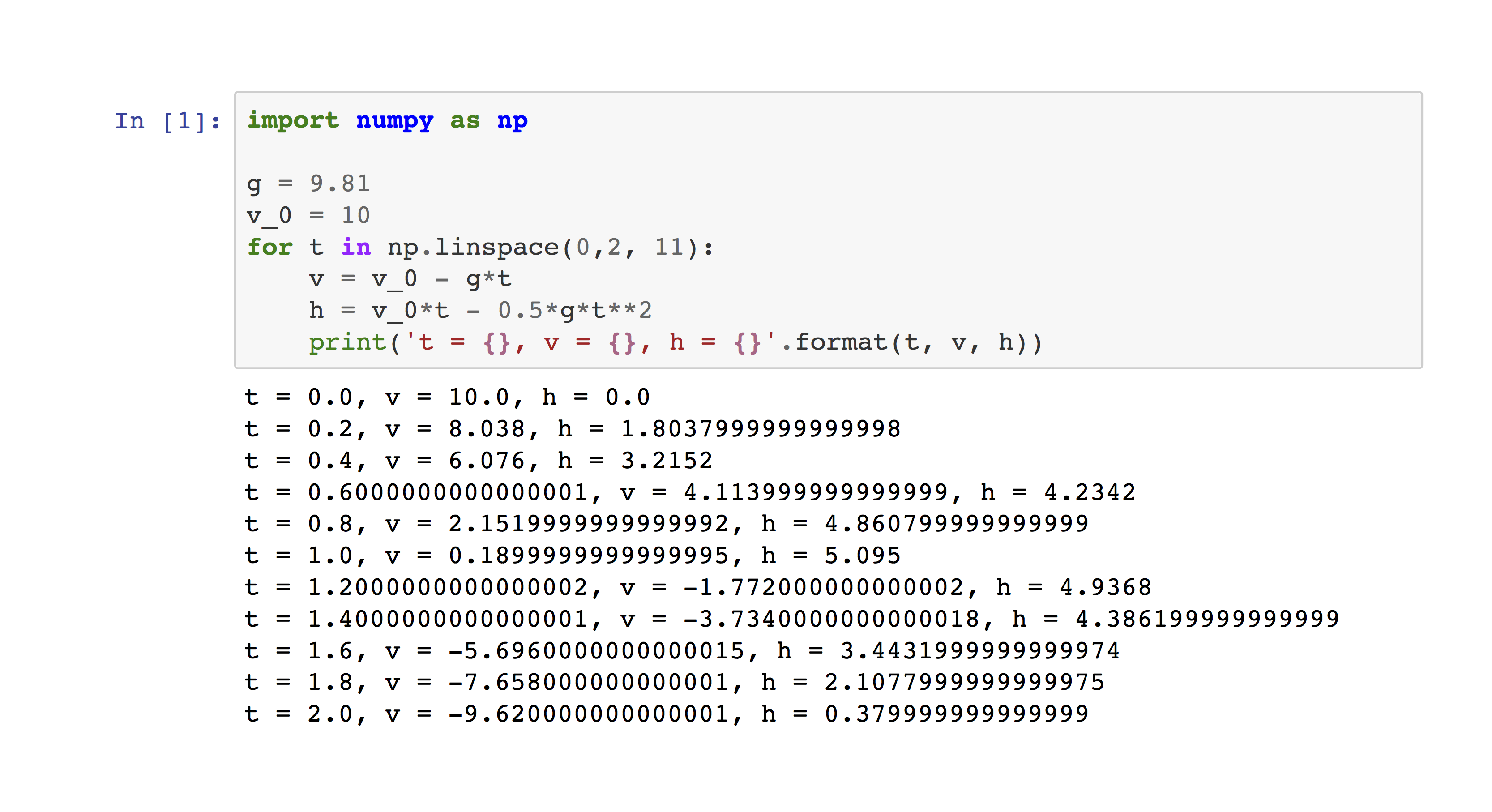 Poorly formatted code output example
