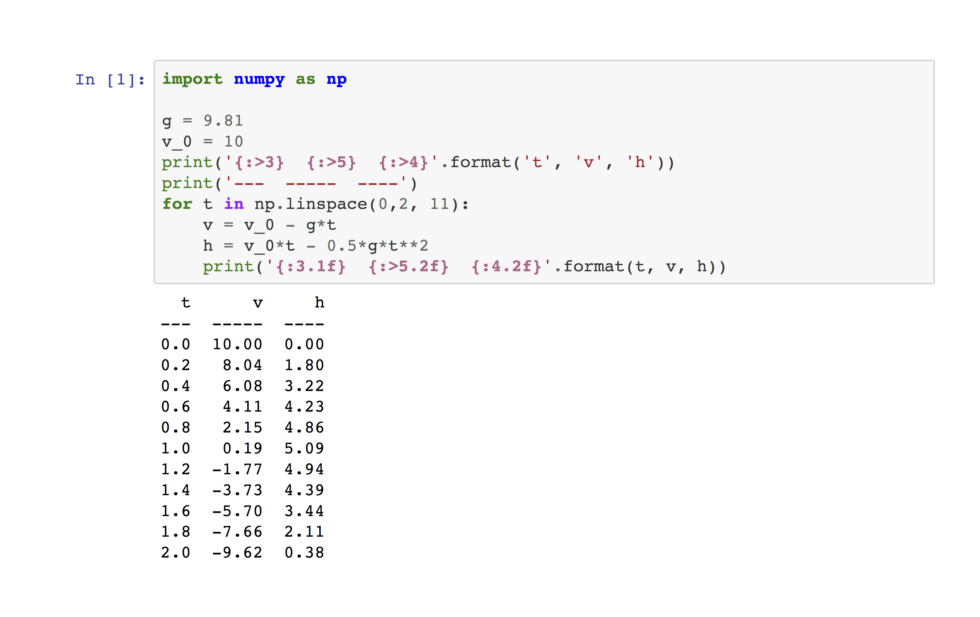 Well-formatted code output example