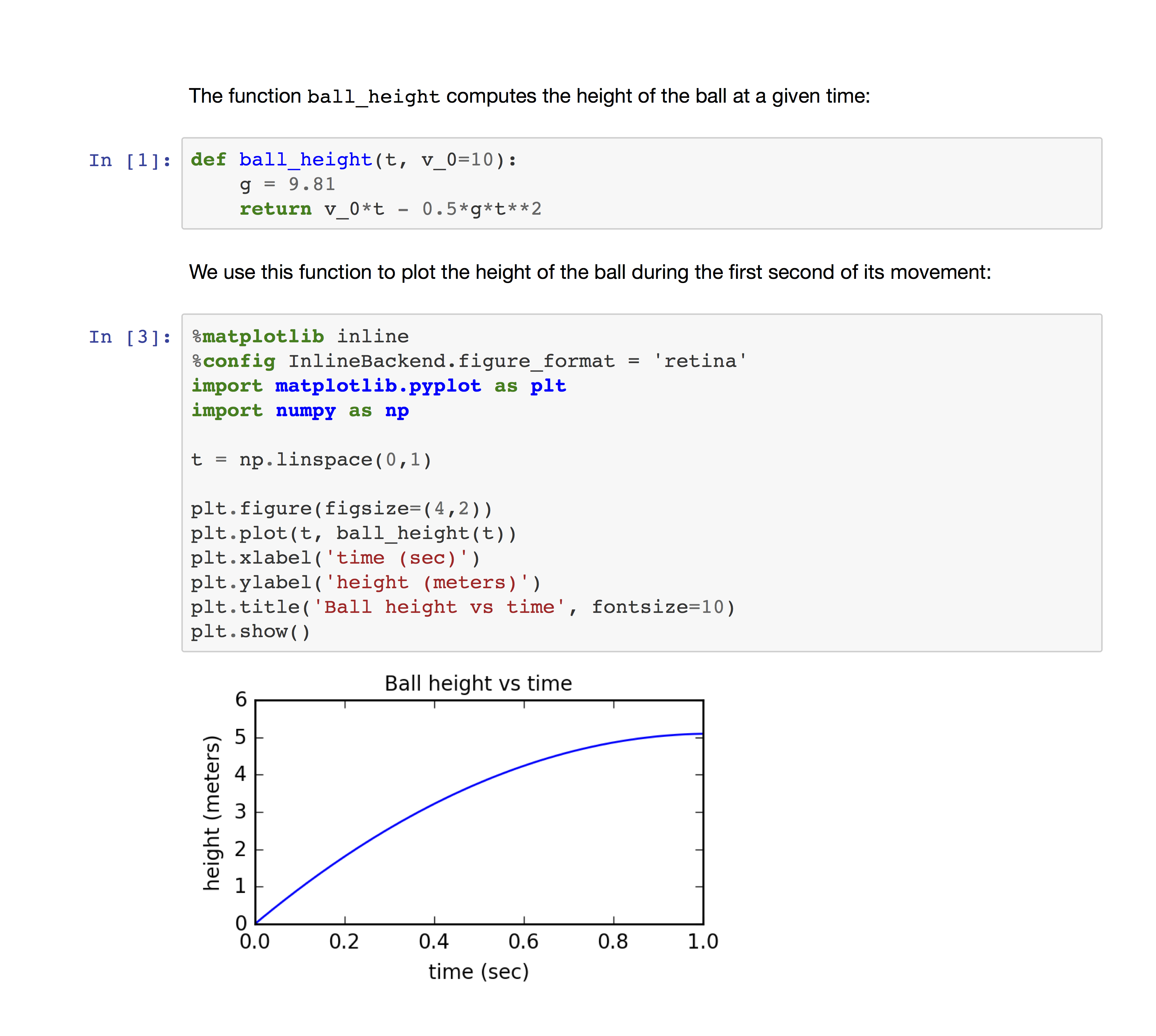 Good code sequencing example