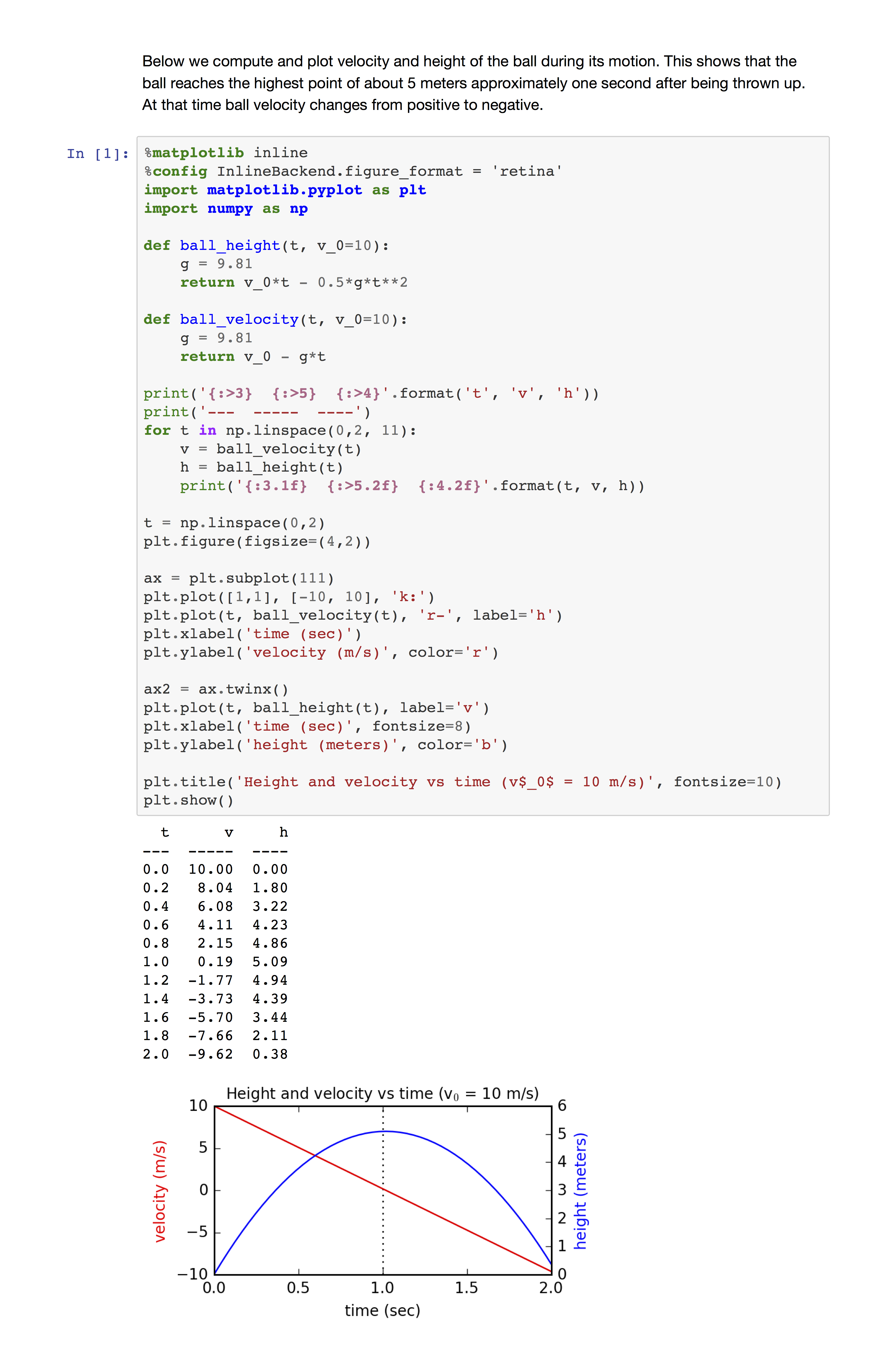 Bad code structure example