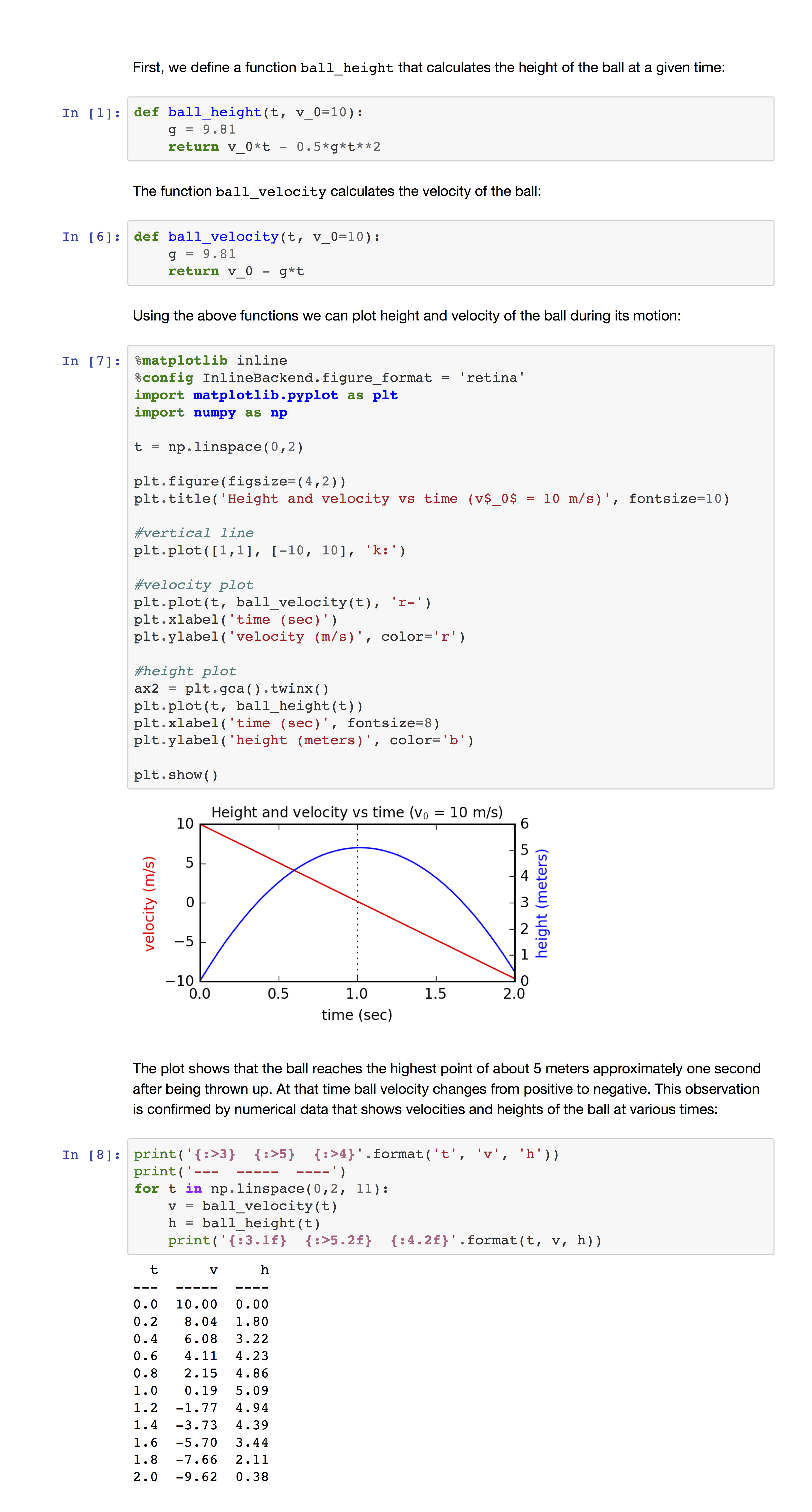 Good code structure example